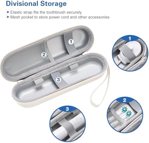ProCase Toothbrush Travel Case for Oral-B & Sonicare -Beige