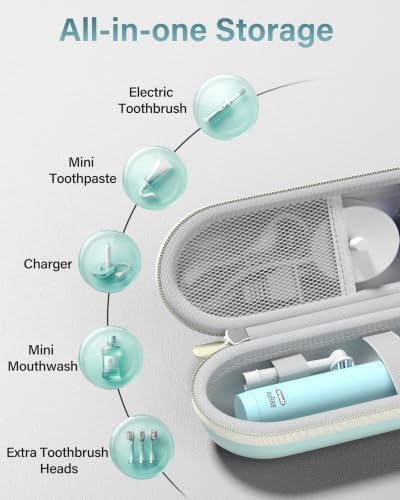 ProCase Toothbrush Travel Case for Oral-B/Oral-B Pro 1000 1500 5000 7000 7500 6000 9600/Philips Sonicare 4100 5100 1100 6100 5300 Oral-B iO Electric Toothbrush Portable Hard Container -Iceblue