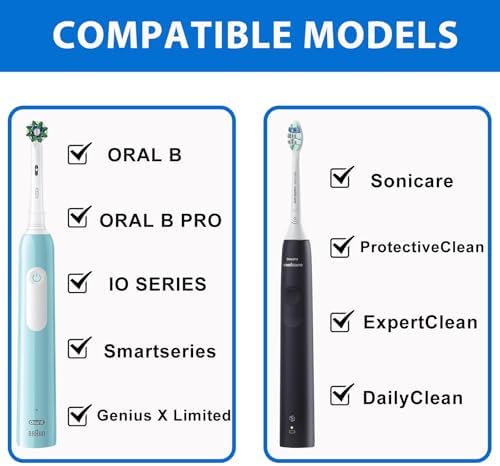 Toothbrush Travel Case for Oral B/Oral-B Pro 1000 1500 5000 7000 & Philips Sonicare 4100 1100 5300 5100 6100/iO Electric Toothbrush, Hard Protective Storage Bag (Dazzling Gold with toothbrush cap)