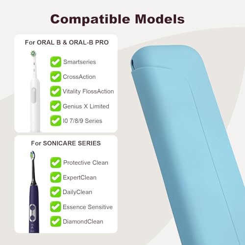 Silicone Waterproof Toothbrush Travel Pouch, Compatible with Oral-B & Philips Sonicare, Suri, Burst, Aquasonic, Portable Protective Bag - Blue