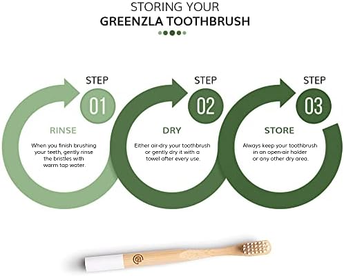 GREENZLA 6 Pack Kids Bamboo Toothbrush | Soft Charcoal Bristles