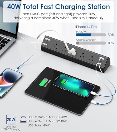 Jgstkcity Desk Clamp Power Strip USB C,40W Total Fast Charging Station,4 PD 20W USB C Ports,Desk Edge Mount Surge Protector,5 Outlets,Fit 1.96" Tabletop Edge,ETL Listed