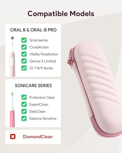 SQERO Electric Toothbrush Case for Oral-B Pro/iO/Philips Sonicare