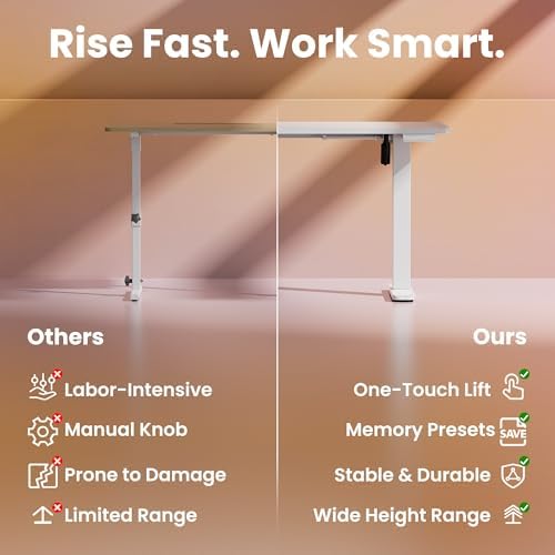 HUANUO Electric Standing Desk, 48 x 28 Inch Height Adjustable Computer Desk with Storage Bag, 4 Height Memory Settings, Sit Stand Up Desk for Home Office, White
