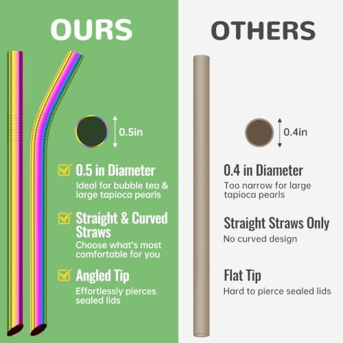NiHome 4-Pack Stainless Steel Straws for Boba, Smoothie, 10.4” Metal Straws