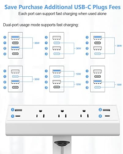 Jgstkcity Desk Clamp Power Strip,40W Total Fast Charging Station,2 PD 20W USB C Ports,Desk Edge Mount Surge Protector for Home, Office,3 Outlets,Fit 1.96" Tabletop Edge,ETL Listed,White