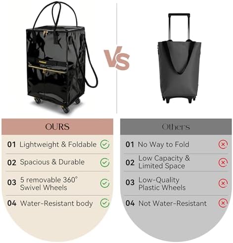 PASMAN Reusable Foldable Rolling Grocery Bag on 5 Wheels,Medium, Rose Gold