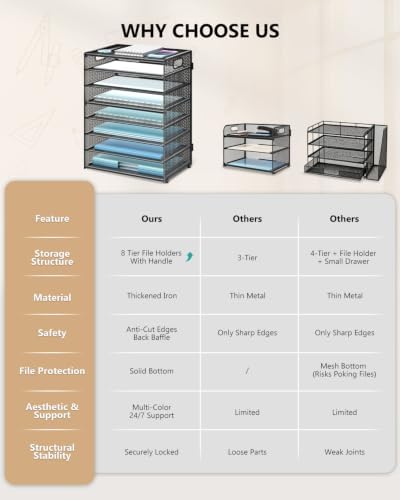 WALI Desk File Organizer, 8 Tier Desktop Paper Letter Tray Organizer with Handle, Office Desk Accessories & Workspace Organizers for Office, Home, School Supplies, 1 Pack, Black