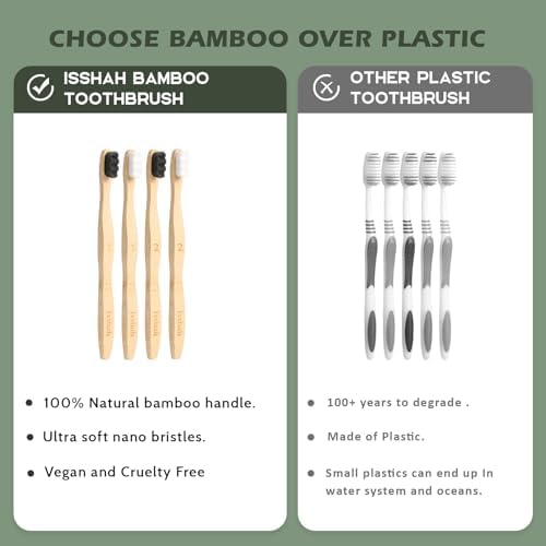 Isshah Extra Soft 20K Bristles Bamboo Toothbrush - Sensitive Gum - 8 Pack