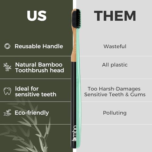 Extra Soft Toothbrushes for Adults - 3 Replaceable Natural Bamboo Tooth Brush Heads with Black Almunium Handle. Soft Bristle Braces Toothbrush. Butter on Gums Manual Toothbrush