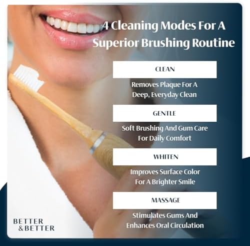 Better & Better Travel Case Designed for The Bamboo Sonic Toothbrush | Fits 2 Replacement Brush Heads & 1 Electric Brush Handle | Natural Bamboo with Dual Magnetic Closure
