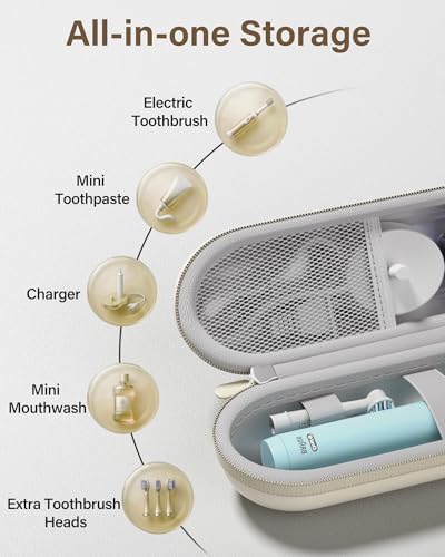 ProCase Toothbrush Travel Case for Oral-B/Oral-B Pro 1000 1500 5000 7000 7500 6000 9600/Philips Sonicare 4100 5100 1100 6100 5300 Oral-B iO Electric Toothbrush Portable Hard Container -Beige