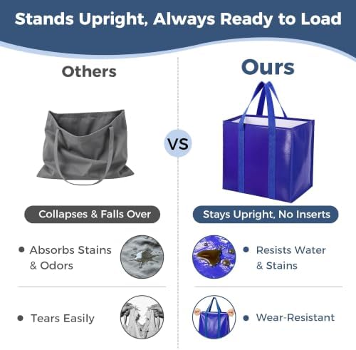 Reusable Grocery Bags, Waterproof & Foldable Shopping Bags Stand Upright