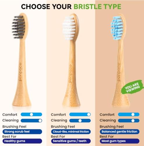 Bamboo Toothbrush Heads Compatible with Philips Sonicare, Soft Castor-Oil Bristles, Biodegradable Toothbrush Replacement Heads, Eco-Friendly & Daily Cleaning