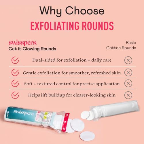 Swisspers Premium Exfoliating Cotton Rounds, Dual-Sided (Pack of 1)