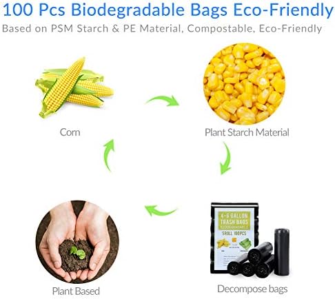 Jaoul Trash Bags 4 Gallon, Small Garbage Bags, Strong & Unscented Trash Bags for Kitchen, Bathroom, Office, Restroom, Car, Black, 60 Counts