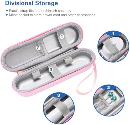 ProCase Toothbrush Travel Case for Oral-B & Sonicare -Pink