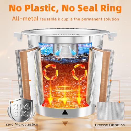 2 Pack Reusable K Cups for Keurig 1.0 Coffee Machine