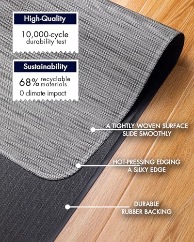 Baroyal Office Chair Mat for Hardwood Floor Under Desk Computer Rolling Chair Mat for Wood/Tile Floor Non-Slip Heavy Duty Desk Rug PVC Plastic Hard Floor Protector 36" x 48" (Gray)