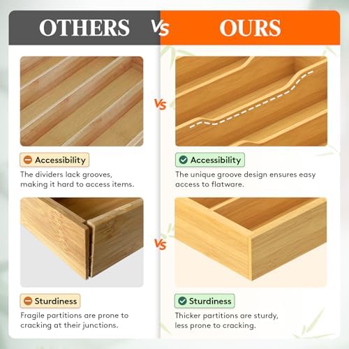 Lifewit Bamboo Silverware Tray for Drawer, 12.9 x 16.5