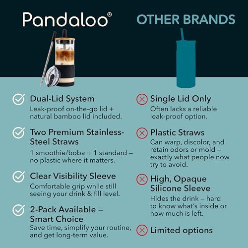 Pandaloo® Glass Cups With Lids and Straws -20 Fl Oz- Perfect Size Iced Coffee Cup - Smoothie Cup With Bamboo Lid and On the go Lid - (2 Count (Pack of 1), Black Saphir-Mediterranean Olive)