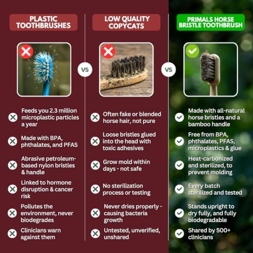 PRIMALS Horse Bristle & Bamboo Toothbrush (4-Pack) - Luxurious & Soft Horse Bristles - Fully Biodegradable - Plastic & Nylon Free - Quick Dry Design
