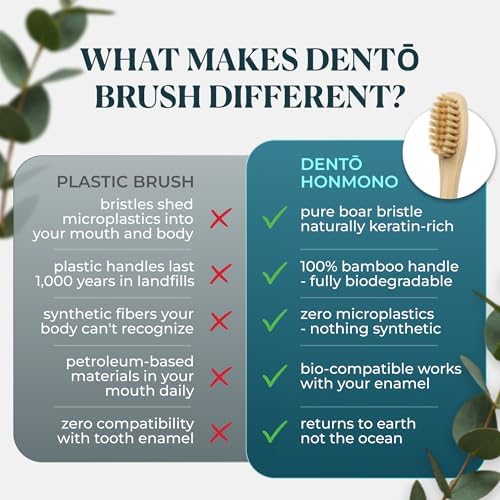 Dento 4-Pack Boar Bristle & Bamboo Toothbrushes, Keratin for Polish