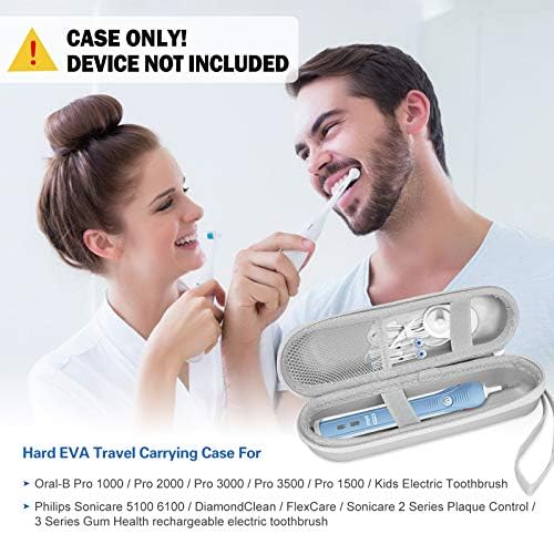 ProCase Toothbrush Travel Case for Oral-B & Sonicare -Silver