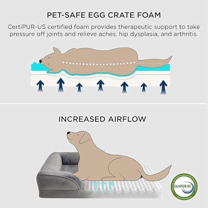 Optimized Orthopedic Dog Bed for Medium Dogs, 30" x 20" Memory Foam Pet Bed with Removable Washable Cover, Waterproof & Non-Slip Sofa Bed for Joint Support, Grey