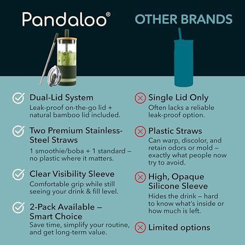 Pandaloo® Glass Cups With Lids and Straws -20 Fl Oz- Perfect Size Iced Coffee Cup - Smoothie Cup With Bamboo Lid and On the go Lid - Glass Tumbler With Straw (1 Count (Pack of 1), Mediterranean Olive)