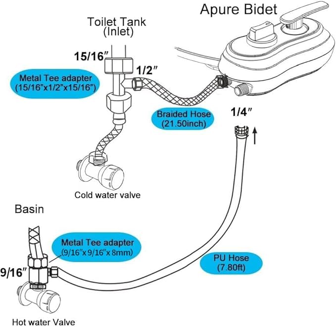 APURE BIDET A121