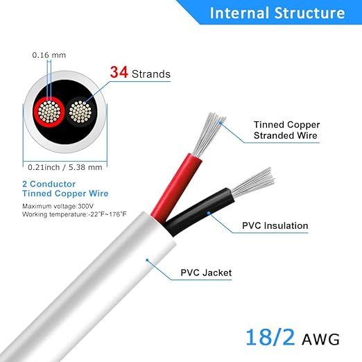 18 Gauge 2 Conductor Electrical Wire, 100FT White Stranded Low Voltage 18/2 PVC