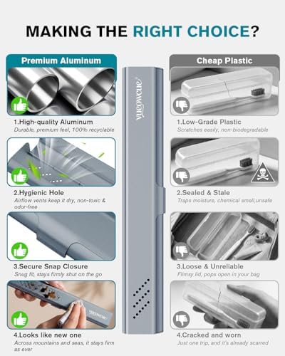 Toothbrush Case Cover for Traveling, Aluminum Toothbrush Holder for Manual Toothbrush + Mini Toothpaste, Portable Tooth Brush Storage Box for Camping Business Trip-Grey (1 Pack)