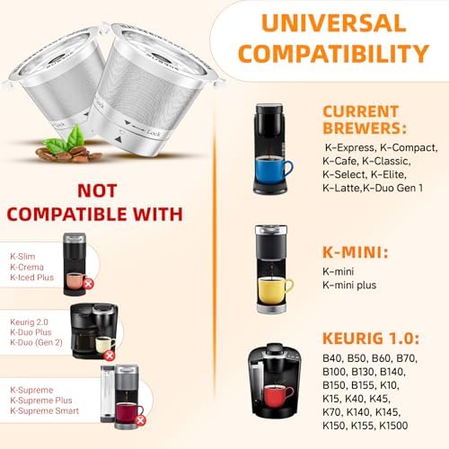 2 Pack Reusable K Cups for Keurig 1.0 Coffee Machine