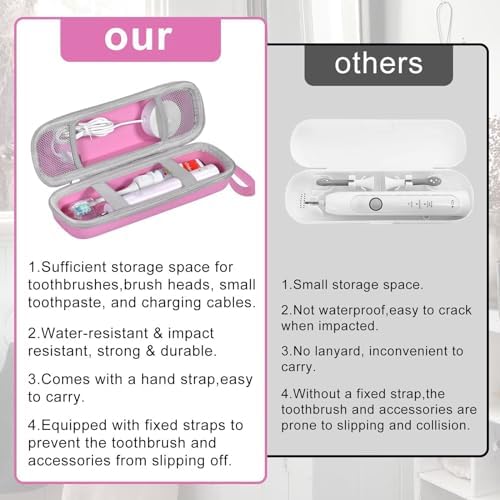 Toothbrush Travel Case for Oral B/Oral-B Pro 1000 1500 5000 7000 7500 6000 9600/ Phlips Sonicare 4100 5100 1100 6100 5300 Electric Toothbrush, Portable Hard Protective Storage Bag (Pink)