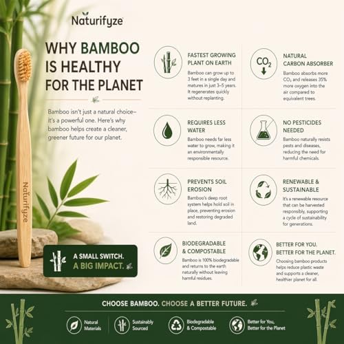 Boar Bristle & Bamboo Toothbrush (4 Pack) - Authentic Boar Bristles - Biodegradable - Plastic Free - Bamboo & Boar Bristle