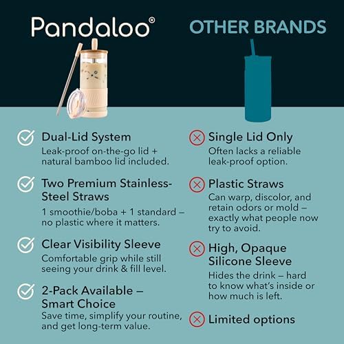 Pandaloo® Glass Cups With Lids and Straws -20 Fl Oz- Perfect Size Iced Coffee Cup - Smoothie Cup With Bamboo Lid and On the go Lid - Glass Tumbler With Straw (1 Count (Pack of 1), Vanilla Cream)