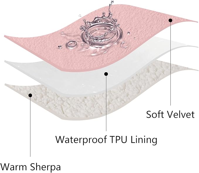 Bigbeer Waterproof Dog Blankets for Medium Dogs, Washable Pet Blanket for Indoor Cats, Plush Sherpa Puppy Throw Furniture Protector for Bed Couch Sofa(30"x40",M,Pink)