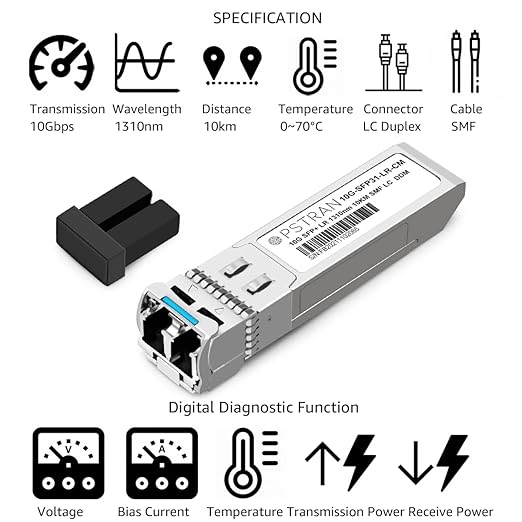 OPSTRAN 10GBASE-LR SFP+ Optical Transceiver Module Compatible