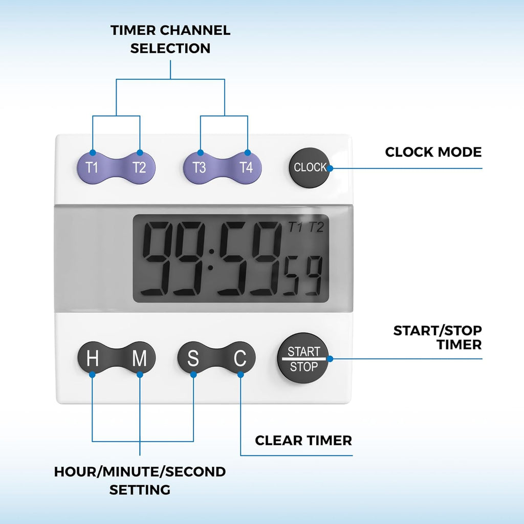 Sper Scientific Portable Digital Kitchen Timer 810015 for Cooking and Baking with Loud Alarm, 4 Channel Timer, Large Display Digital Lab and Cooking Timer, Classroom Timer for Teachers and Students