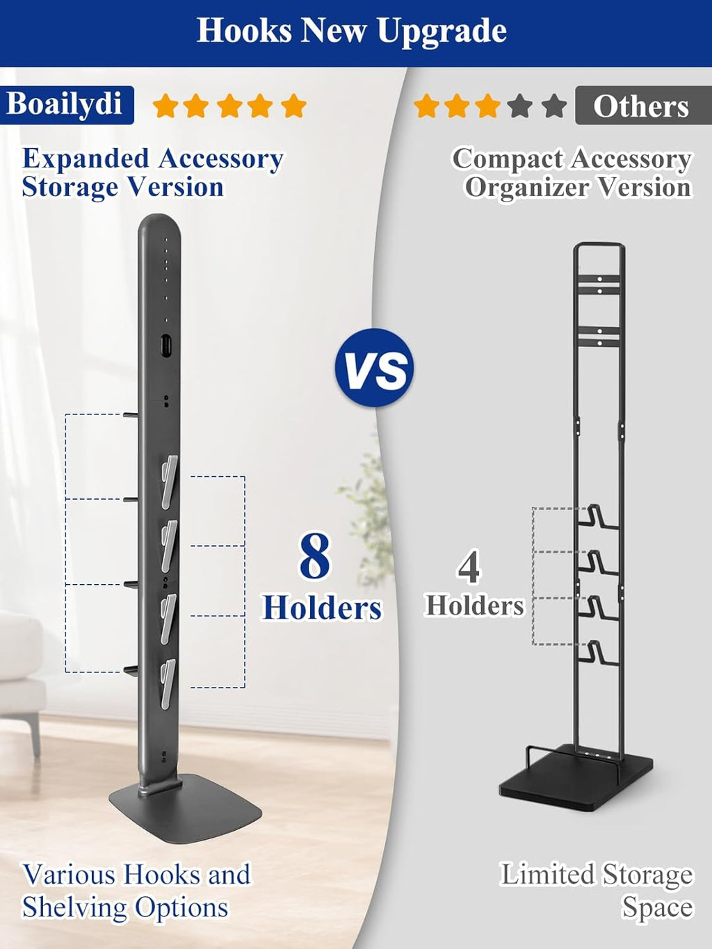 Metal Vacuum Stand for Dyson Gen5 V15 V12 V11 V10 V8 V7 V6 Cordless Vacuum Organizer with 4 Hooks & 4 Shelves, Hidden Cable Design, Space-Saving Attachment Holder for Dyson Cordless Vacuums