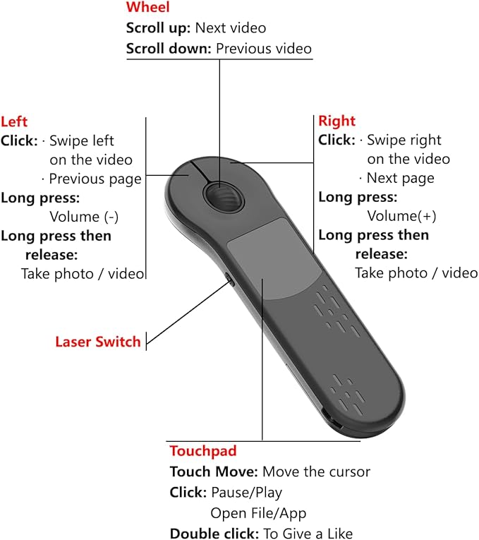 GUVOHUT Air Mouse for PC/iOS/Android