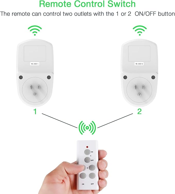 2 Pack Remote Control Outlet, TESSAN Wireless Electrical Plug Switch