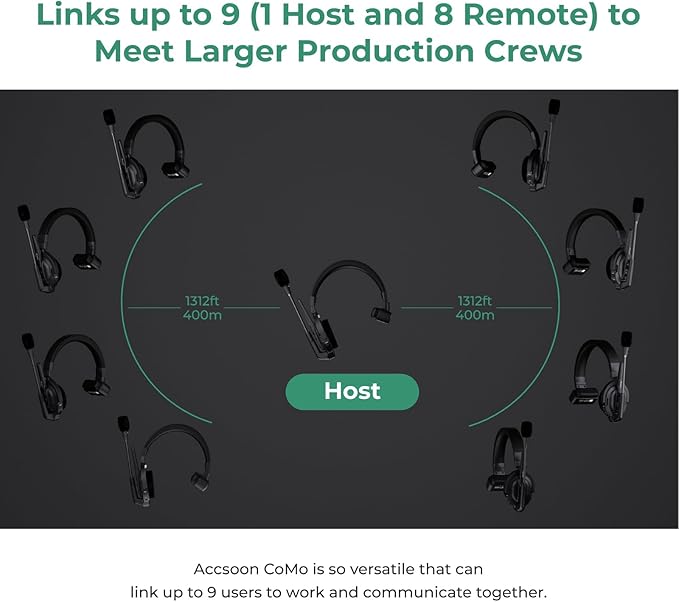 Accsoon Como MIC02-R Wireless Headset Intercom System