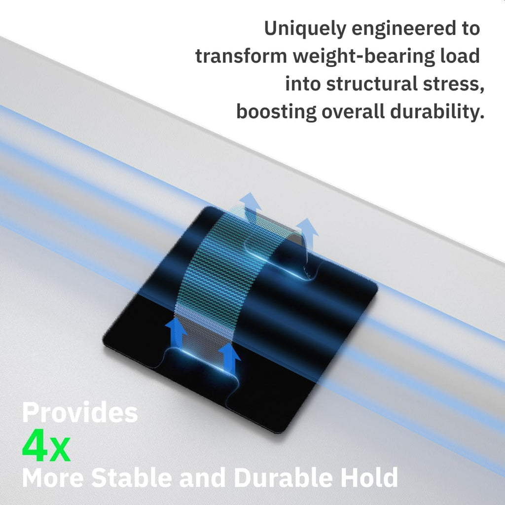 Under Desk Cord Management Straps, Adhesive-Backed Heavy-Duty Reusable Mounting Straps, Cable Management, Self Adhesive Hook and Loop Strap Set, for Large Cord Bundles, Power Strips & Devices