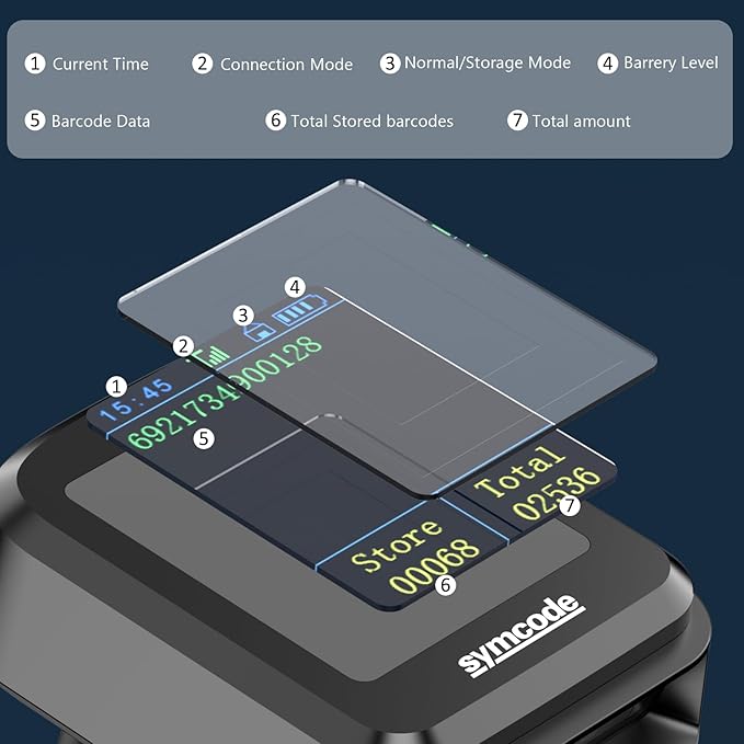 Symcode Pro 1D 2D QR Wireless Barcode Scanner