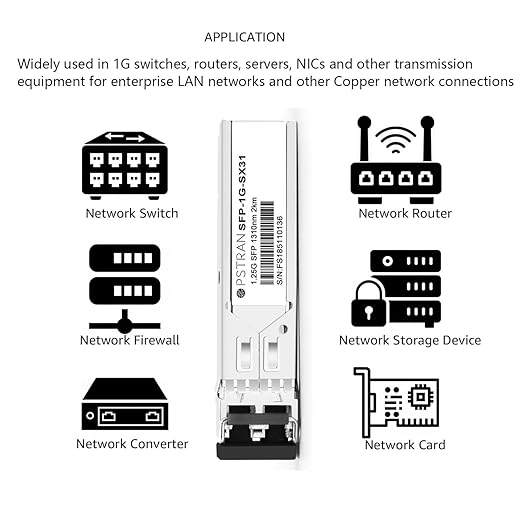 OPSTRAN 1000BASE-SX SFP Optical Transceiver Module Compatible
