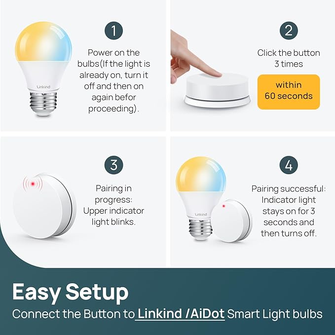 Linkind Matter Smart Light Bulb, WiFi Smart Bulbs