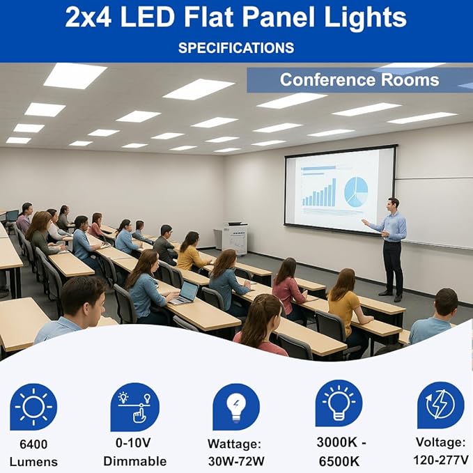2x4 LED Flat Panel Light – LED Panel Flat Ceiling Light, Dimmable Flicker-Free