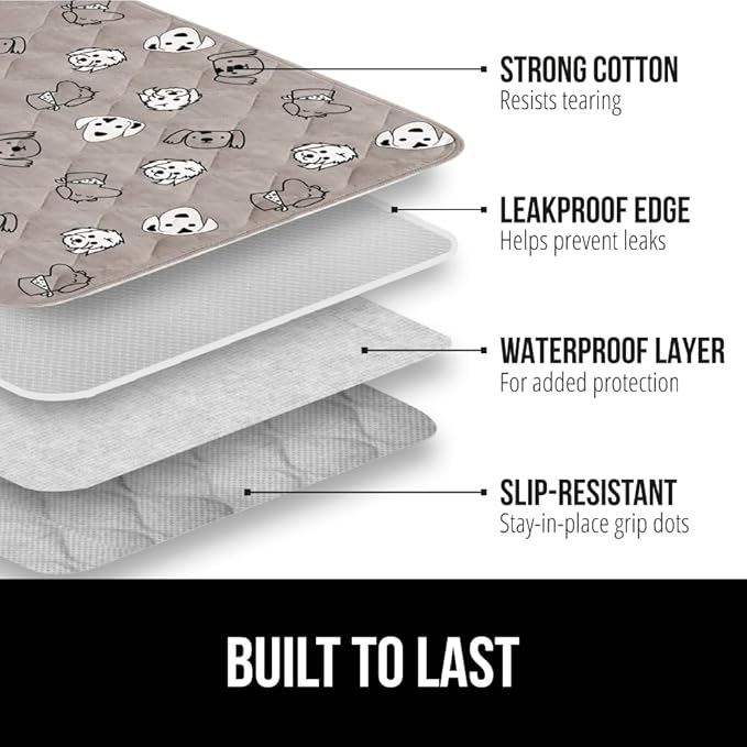 GORILLA GRIP Washable Puppy Pads, 40x26, Slip Resistant Dog Crate Mat, Waterproof Cloth Pee Pad for Training Puppies in Playpen, Reusable Pet Incontinence Blanket, Protects Sofa, Dog Faces